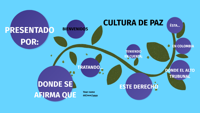 CULTURA DE PAZ by Jimena Jiménez De Ávila on Prezi