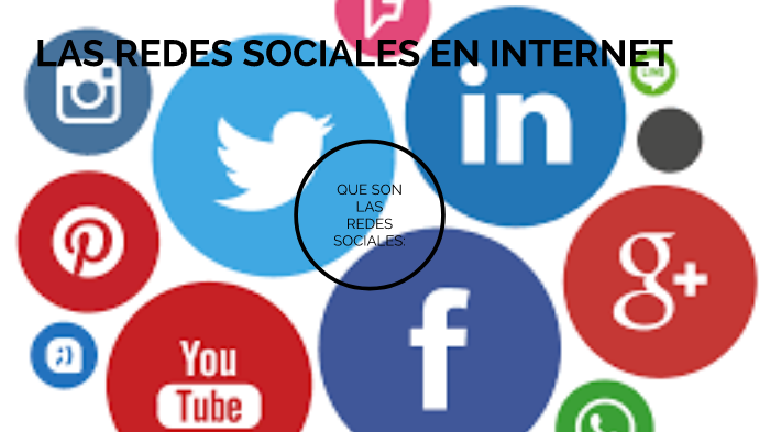 LAs Redes Sociales by erlin Lopez Castillo on Prezi