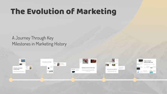 The Evolution of Marketing by Nicolle Cametti on Prezi