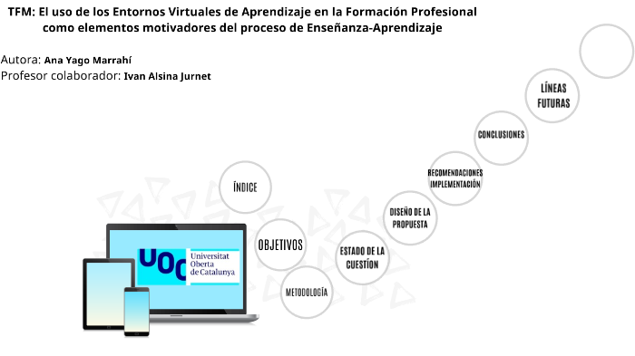 El Uso De Los Entornos Virtuales De Aprendizaje En La Formación Profesional Cómo Elementos 0959