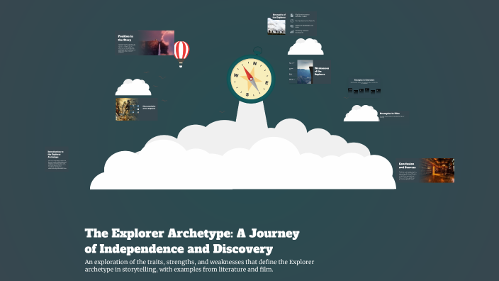 The Explorer Archetype: A Journey of Independence and Discovery by ...
