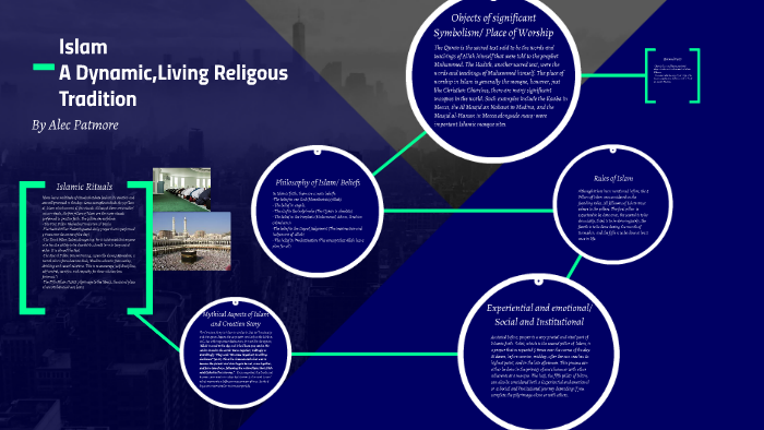 Islam by on Prezi