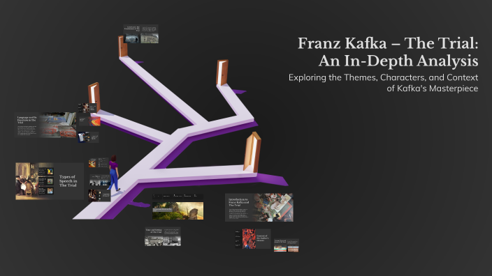 Franz Kafka – The Trial: An In-Depth Analysis by Artem Slubskyi on Prezi