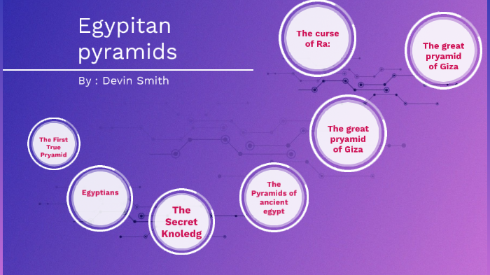 Egyptian Pyramids by Devin Smith on Prezi