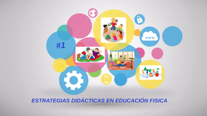 Estrategias didácticas en Educación Física by Laura Moreno on Prezi