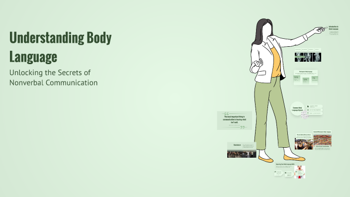 Understanding Body Language by Ganna on Prezi