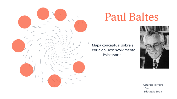 Mapa Conceptual Sobre Teoria Do Desenvolvimento Psicossocial De Paul ...