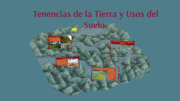 Tenencias de la Tierra y Usos del Suelo. by Isa Reyes Gómez on Prezi