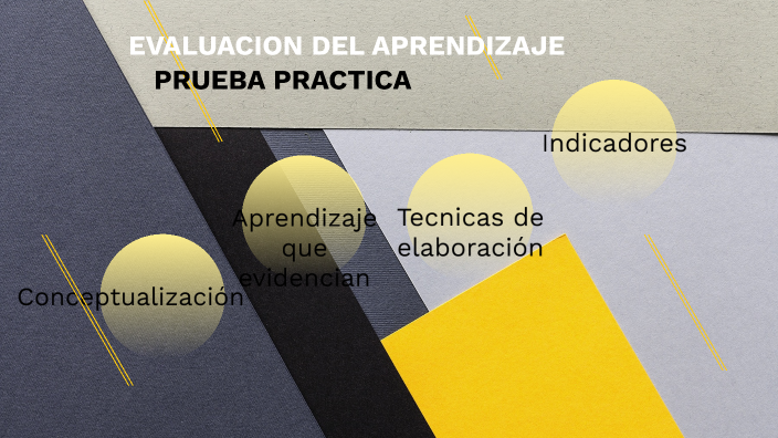 PRUEBA PRACTICA by Rodolfo Centurion on Prezi