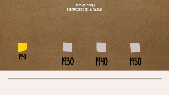 Precursores de Calidad by Gamaliel Carrillo Telles on Prezi