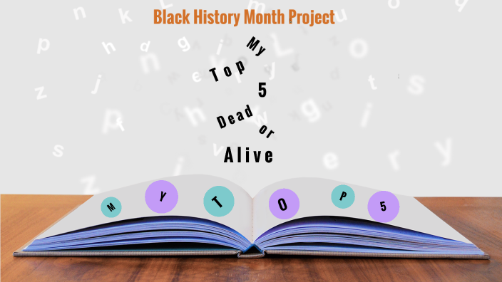 Black History Month project by ZAORI GARCIA on Prezi