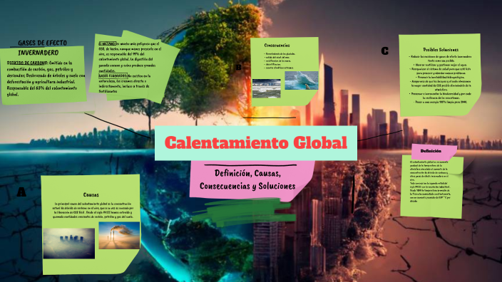 Calentamiento Global by Lucas Vazquez on Prezi
