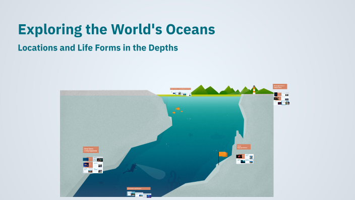Exploring the World's Oceans by Mujib Sekandari on Prezi