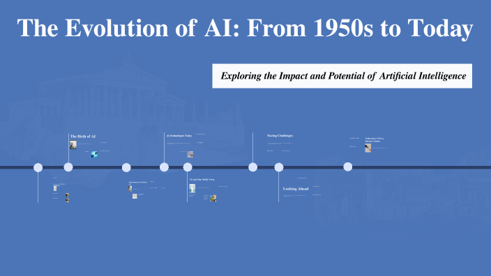 The Evolution Of Ai From 1950s To Today By 魏晨洋 魏 On Prezi The Evolution Of Ai From 1950s To Today By 魏晨洋 魏 On Prezi