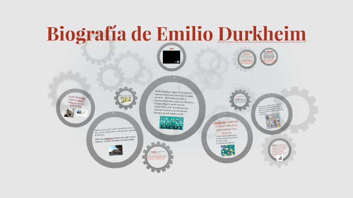 Biografía de Emilio Durkheim by benjamin paz