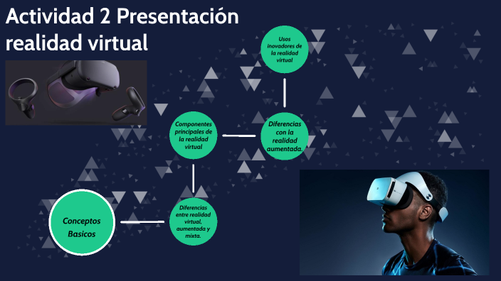 Actividad 2 Presentación realidad virtual by alex carranco on Prezi