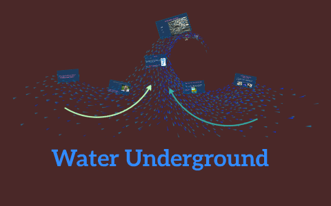 essay about underground water