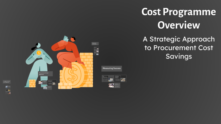 Cost Programme Overview by Alice Rizzo on Prezi