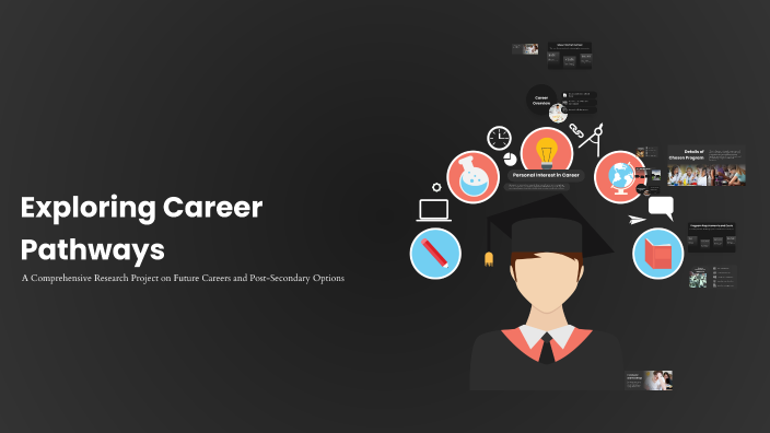 Exploring Career Pathways by Hevinous Pwa on Prezi