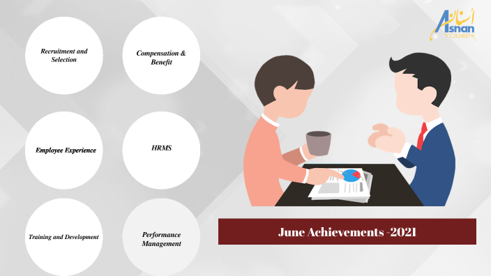 June 21 Achievements by Sameera Abdullah on Prezi
