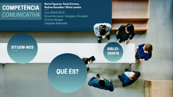 Competència comunicativa by Andrea González on Prezi
