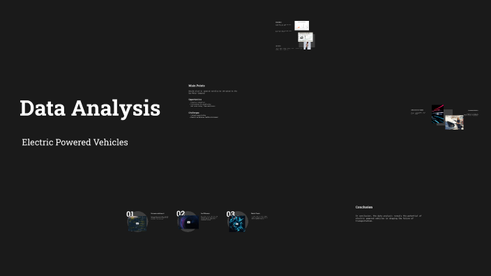 Data Analysis by avery keener on Prezi