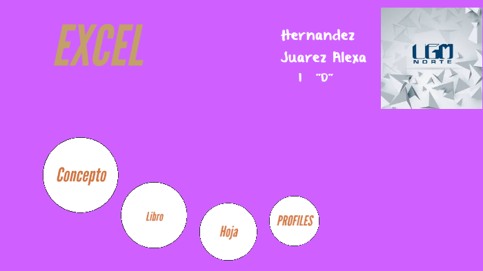 Entorno de Excel by alexa hernandez on Prezi