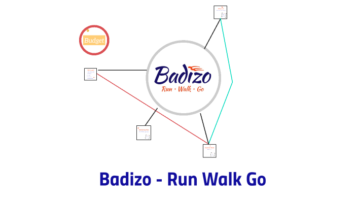 Badizo - Run Walk Go by Todd Hugie on Prezi