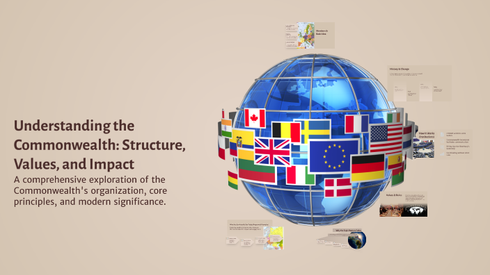 Understanding The Commonwealth Structure Values And Impact By Mete 