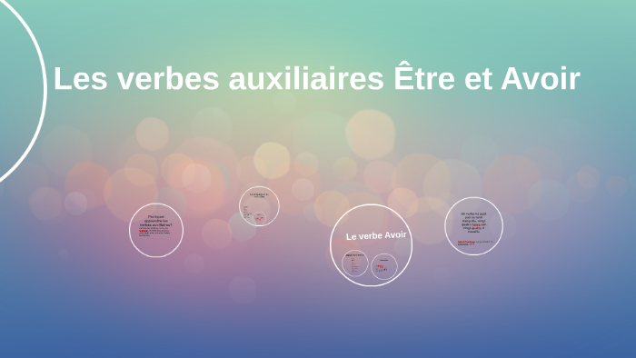 Les Verbes Auxiliaires Être Et Avoir By Zélia Santos On Prezi