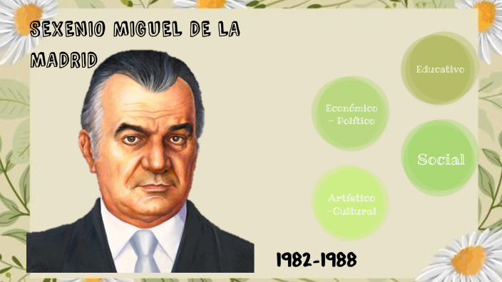 SEXENIO MIGUEL DE LA MADRID by Clau Robledo on Prezi