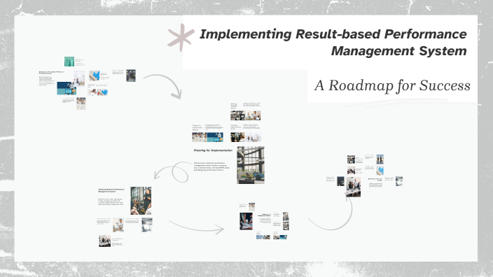 Implementing Result Based Performance Management System By Mary Anne Sales On Prezi