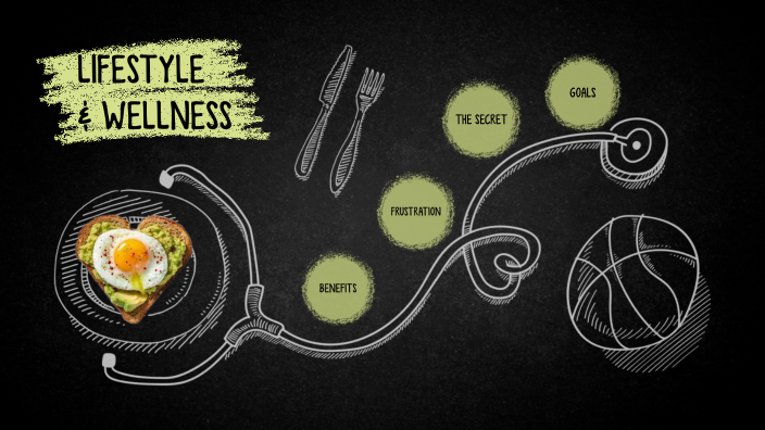 Healthy Lifestyle by Lexy Raiford on Prezi