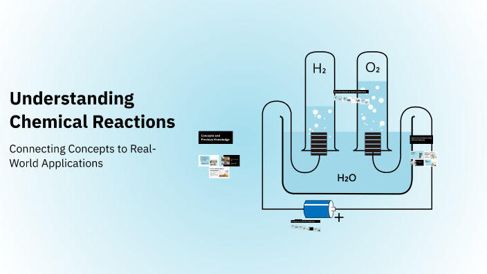 Understanding Chemical Reactions by Khaia V on Prezi
