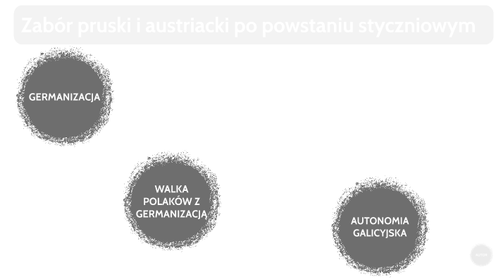 Zabór Pruski Po Powstaniu Styczniowym Zabór pruski i austriacki po powstaniu styczniowym by Tymoteusz Słabiak