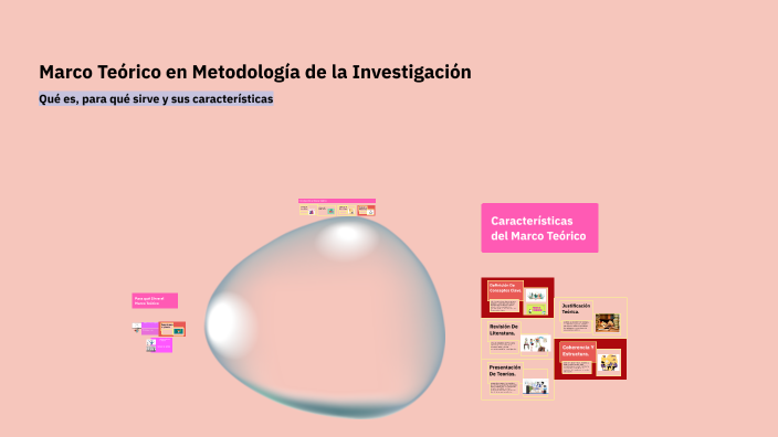 MARCO TEÓRICO by Isela Berenice Martínez Reyes on Prezi
