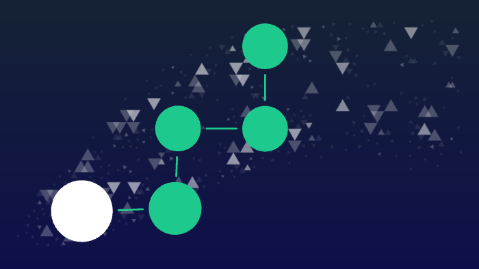 Assessment by on Prezi