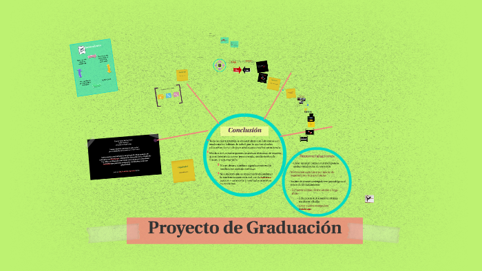Proyecto de Graduación by Laura Leitón on Prezi