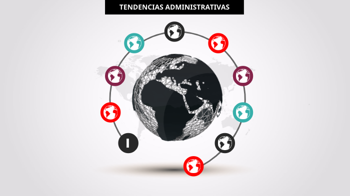 Tendencias Administrativas By Camilo Suarez On Prezi 9504