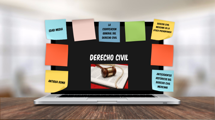 derecho civil by fernanda durán on Prezi