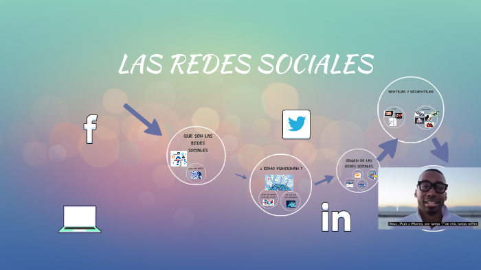 LAS REDES SOCIALES by laura perez on Prezi
