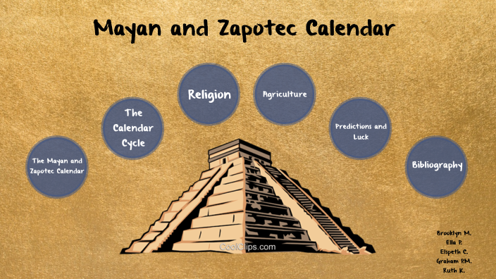 Mayan And Zapotec Calendar By World History II Mayan And Zapotec Calendar By World History II