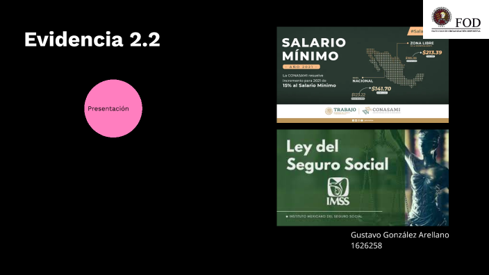 Evidencia 2.1 by Gustavo González on Prezi