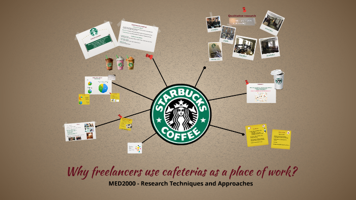 starbucks research study