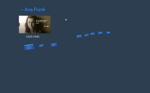 Ana frank by Alk Hur on Prezi