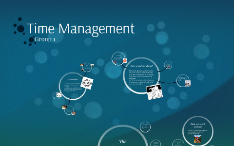 Time Management by on Prezi