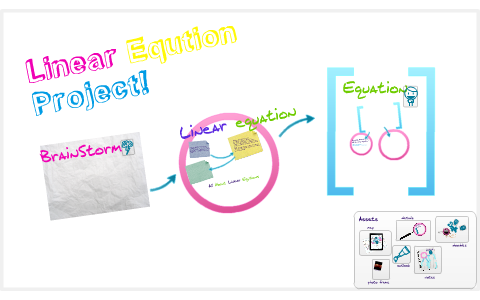linear equations by Abby Harris on Prezi