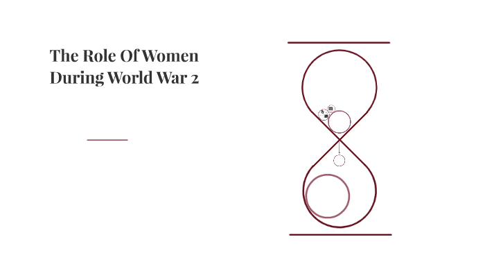 The Role Of Women During World War 2 by Priscila Aguilera on Prezi
