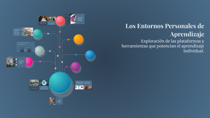 Los Entornos Personales de Aprendizaje by Cristal Garcia Avila on Prezi