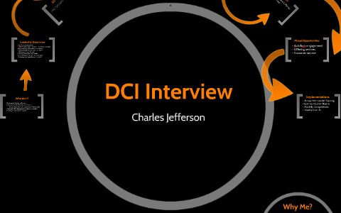 DCI Interview by Charles Jefferson on Prezi
